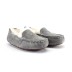 Женские мокасины Ugg Moccasins Grey
