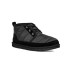 Женские ботинки Ugg Neumel LTA Black